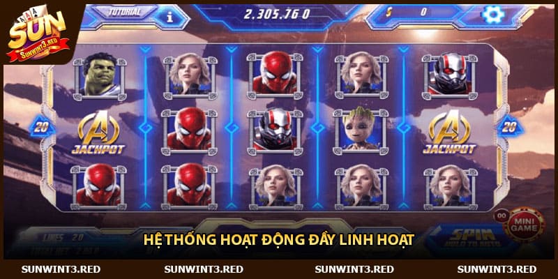 Hệ thống hoạt động đầy linh hoạt
