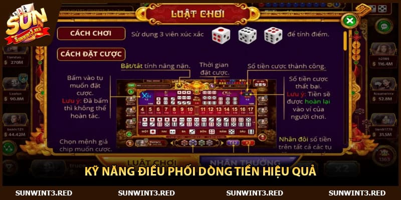 Kỹ năng điều phối dòng tiền hiệu quả 