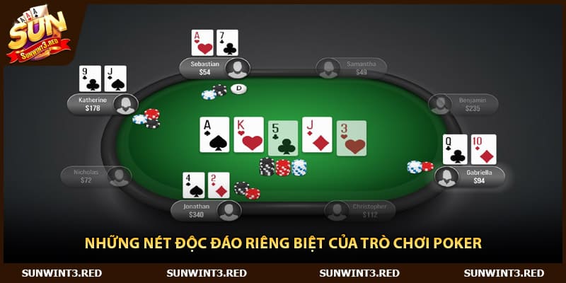 Những nét độc đáo riêng biệt của trò chơi Poker