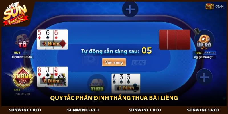 Quy tắc phân định thắng thua bài Liêng